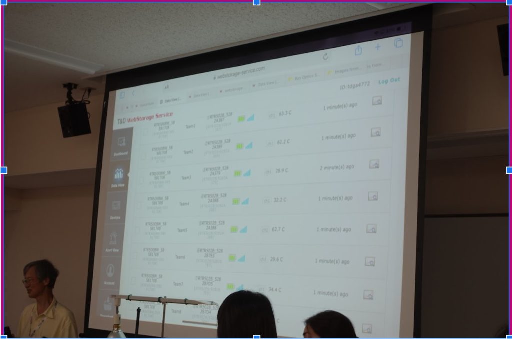 他のチームの記録が同時進行でスクリーンに映し出される