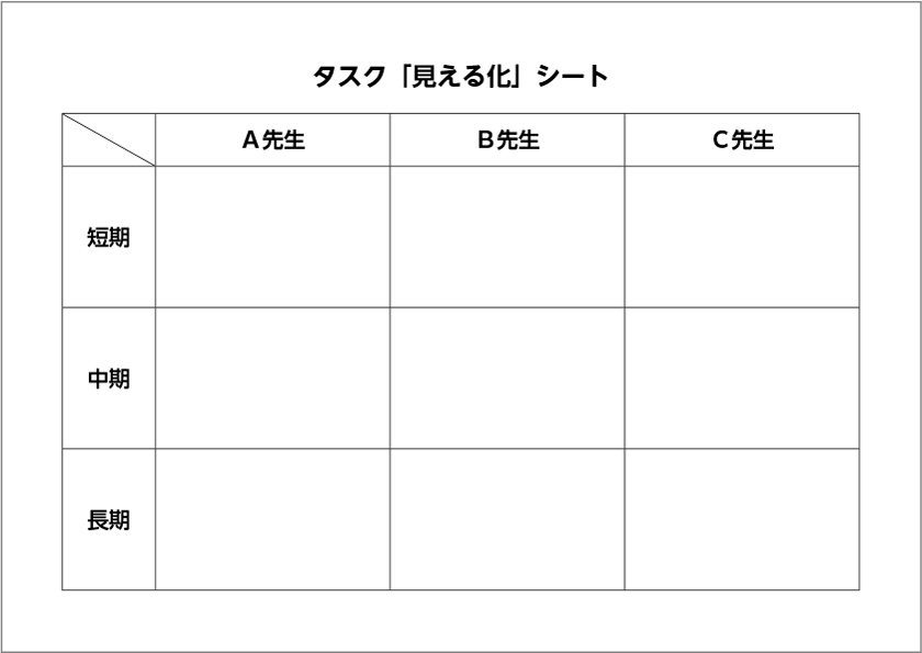 タスク「見える化」シート