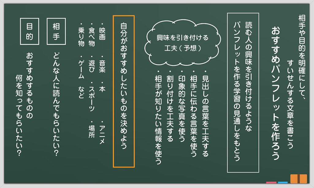 １時間目の板書例 