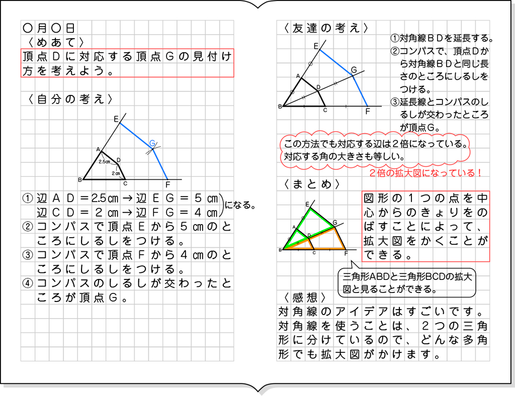 ノート例２