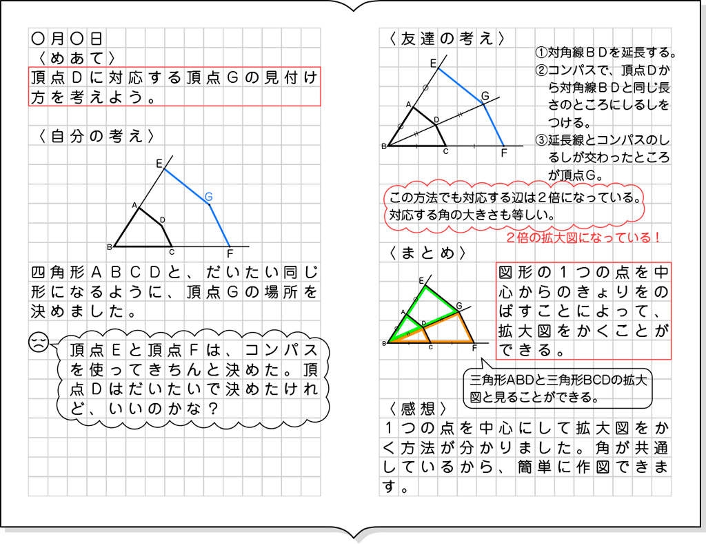 ノート例１