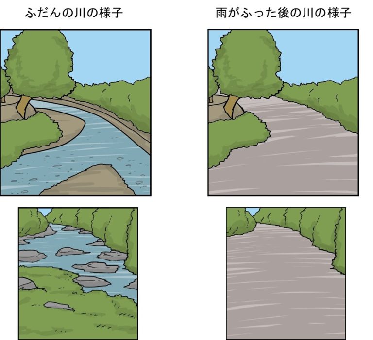 小5理科「流れる水のはたらきと土地の変化」指導アイデア|みんなの教育技術