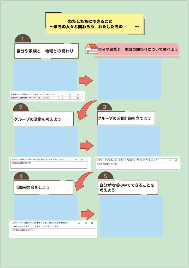 小６家庭科 「私たちにできること～地域の人々と関わろう～」　題材を通しての学習カード