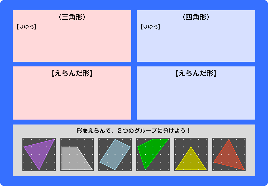 図表３