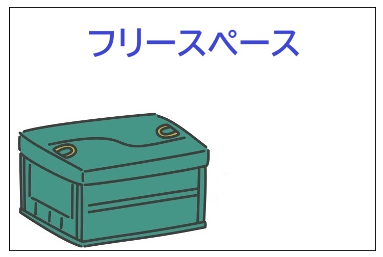 収納ケースに入れられ、フリーペースの隅に片づけられた積み木