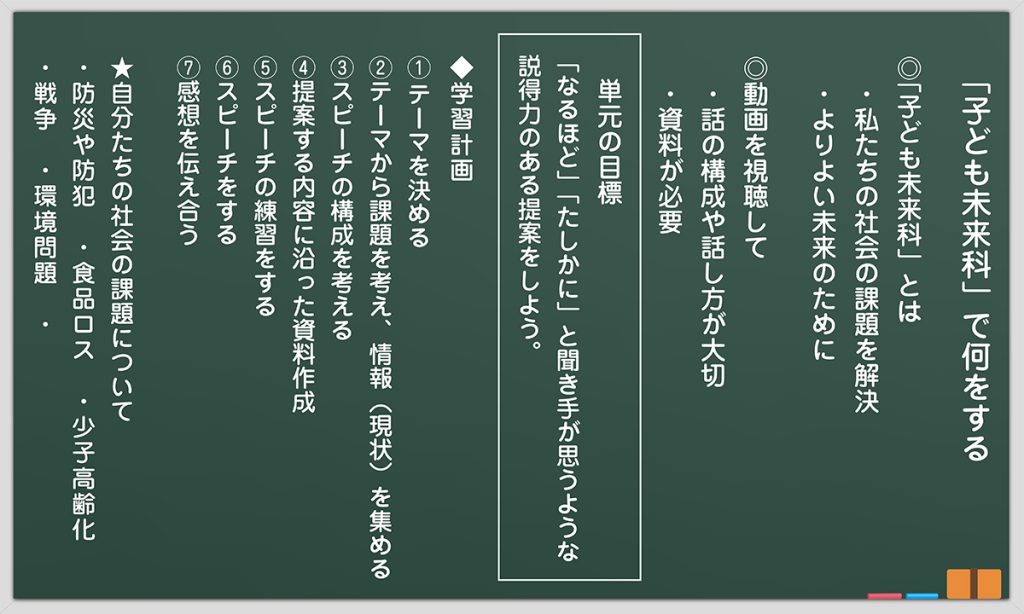 １時間目の板書例