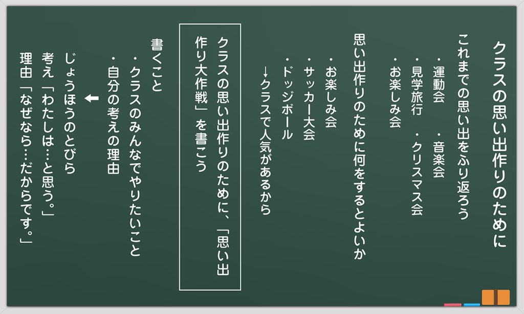 １時間目の板書例