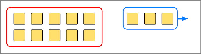 図表４