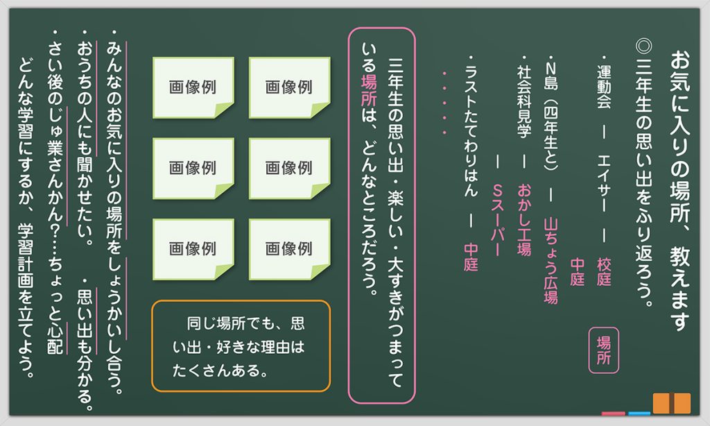 １時間目の板書例