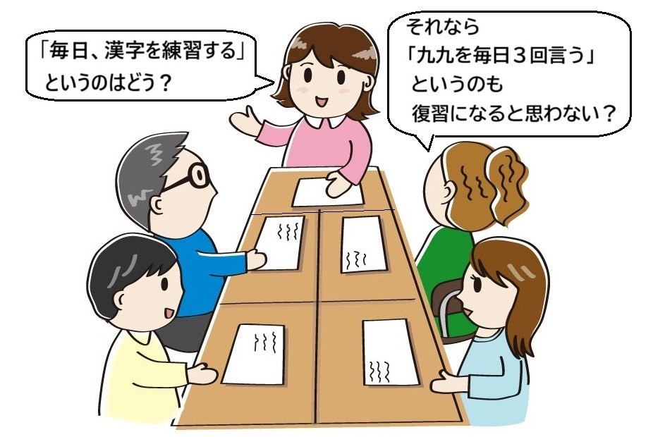 「なりたい３年生」に向けて、学習面について班で話し合いをする子供たち