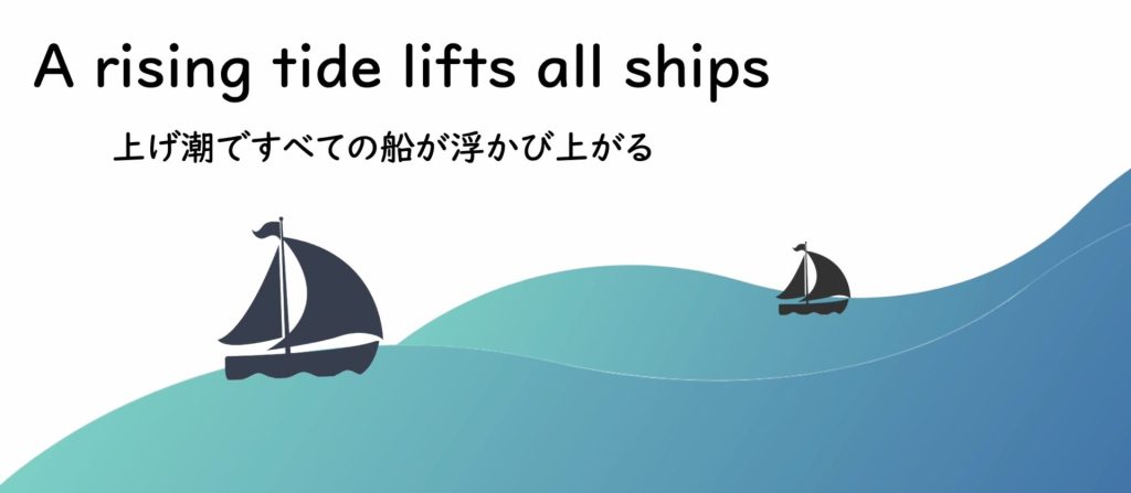 「上げ潮ですべての船が浮かび上がる」のイラスト