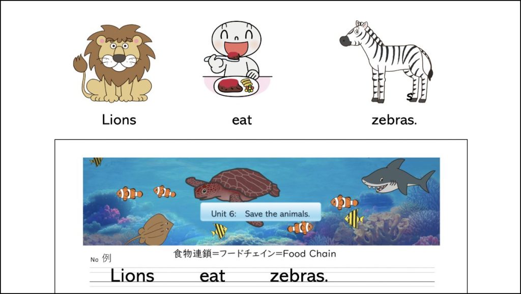 Lions eat zebras.