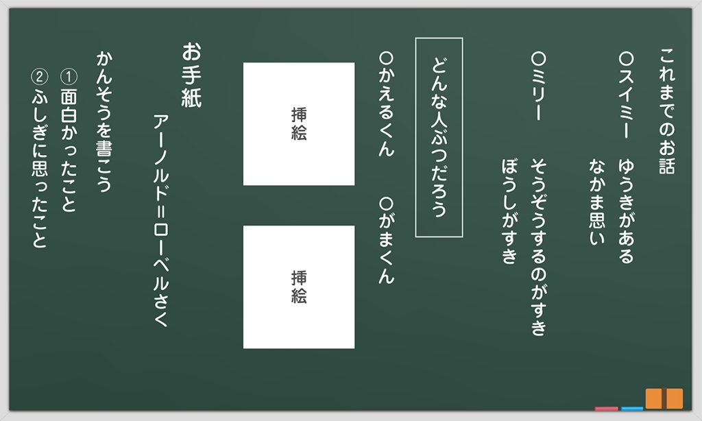 １時間目の板書例