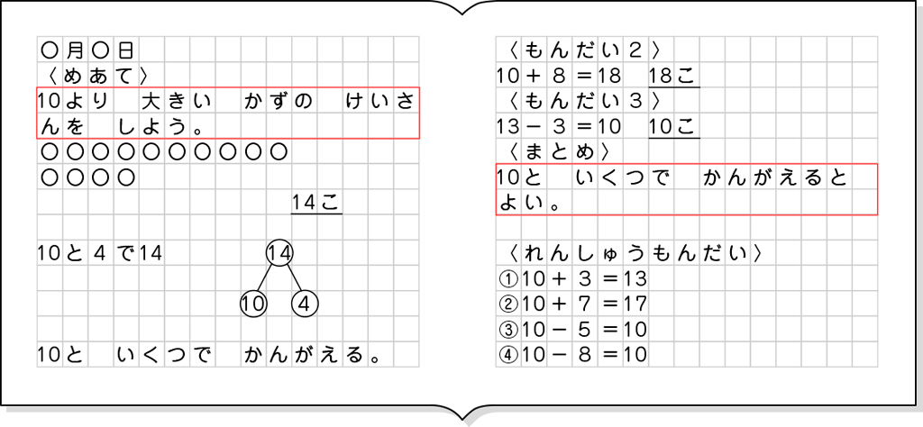 ノート例２