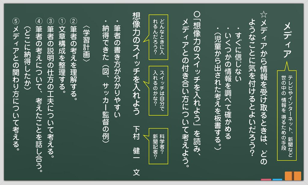 １時間目の板書例 