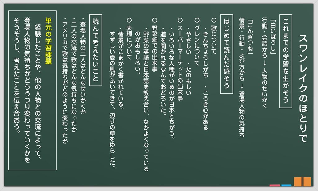 １時間目の板書例