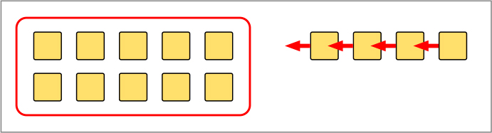 図表２