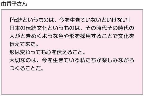 由香子さんのことばを掲示