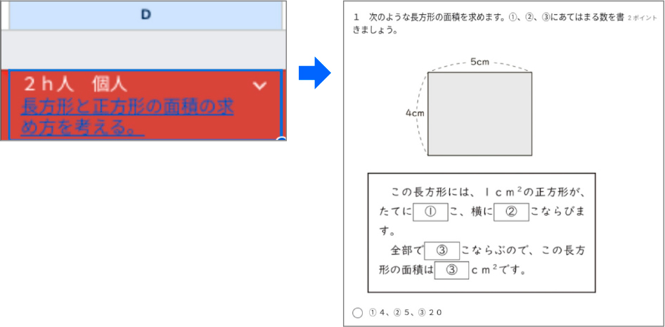 図表３