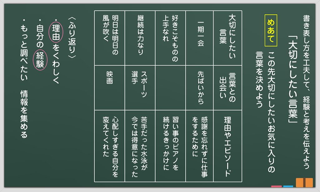 １時間目の板書例 