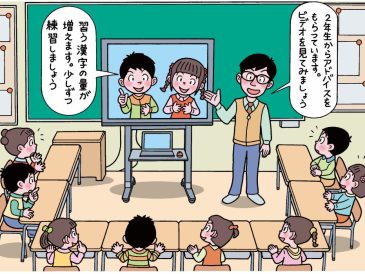 ２年生のビデオメッセージを見ながら、どんな２年生になりたいかを考える１年生の子供たち