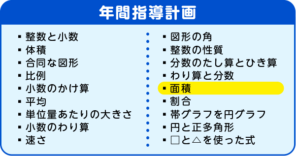 年間指導計画　面積