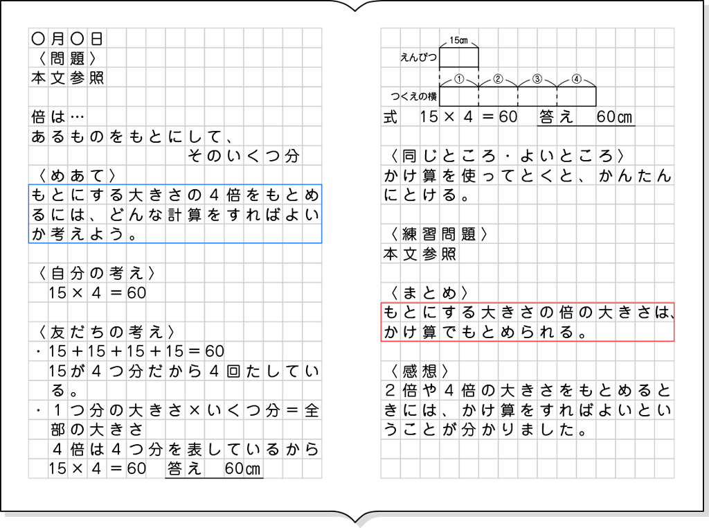 ノート例２