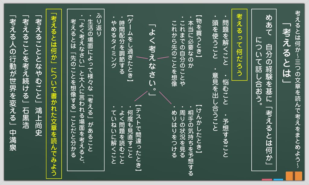 １時間目の板書例 