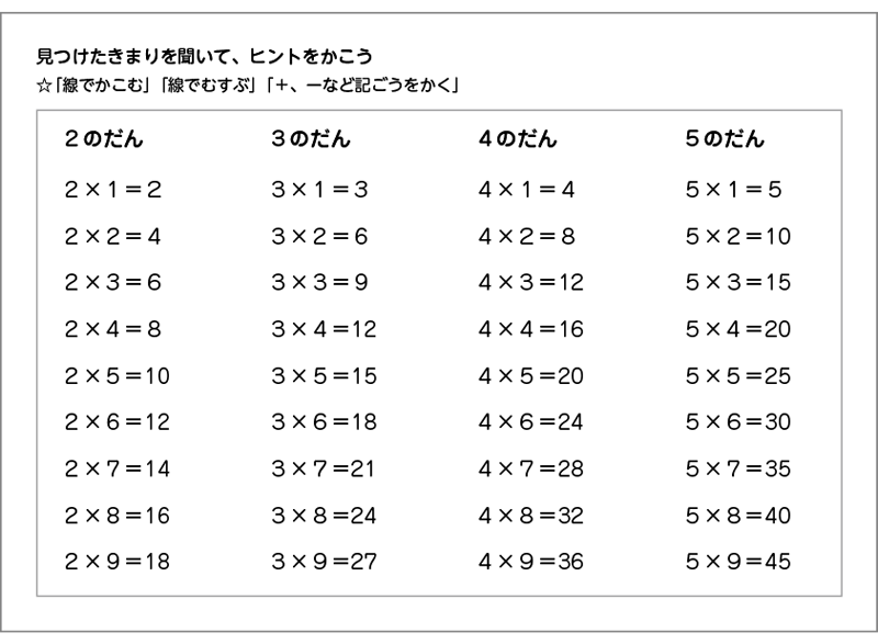 ワークシート３見本