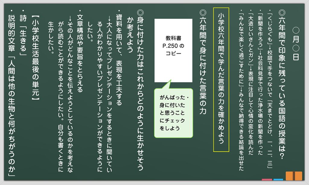 １時間目の板書例 