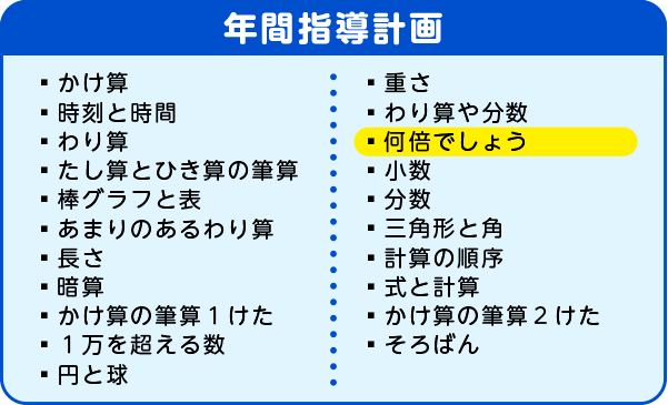 年間指導計画　何倍でしょう