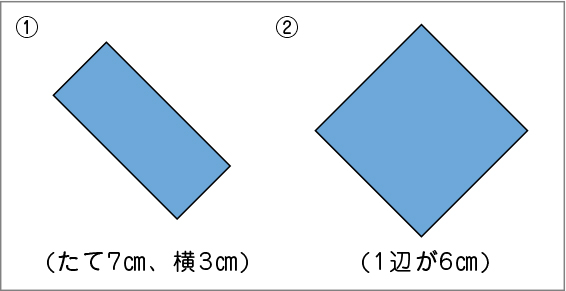 図表４