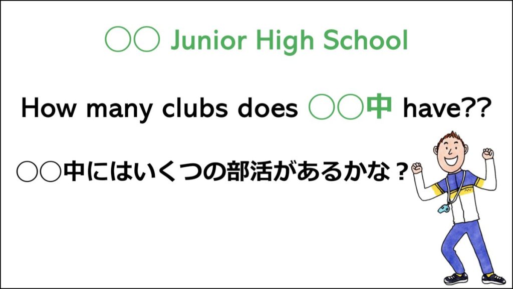 スライド「〇〇 Junior High School. How many clubs does 〇〇中 have?」