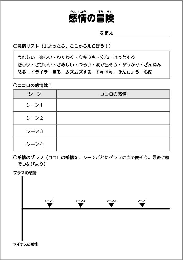 図表２　ワークシート