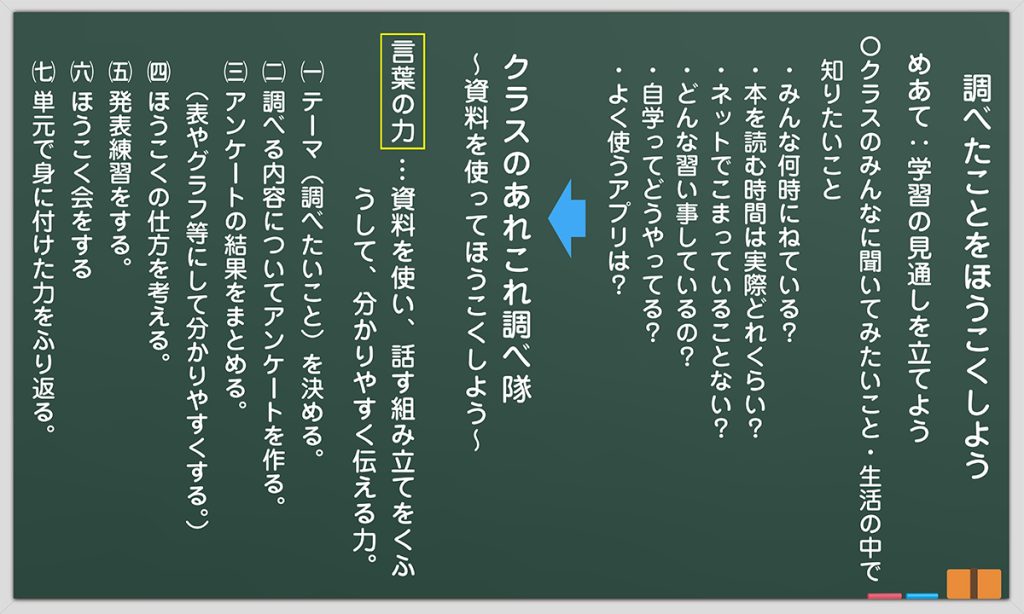 １時間目の板書例