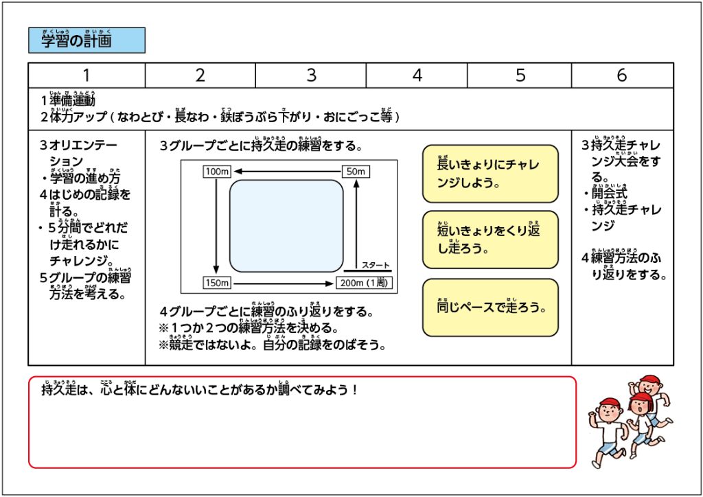 持久走をすると心と体にどんないいことがあるか調べるカード　学習の計画