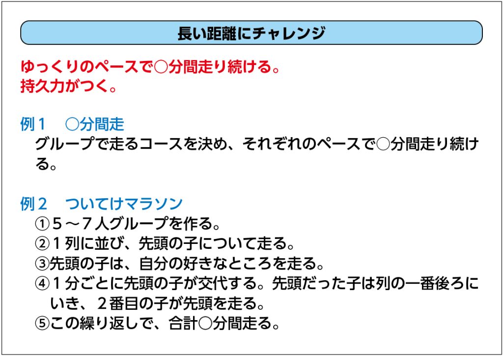 ヒントカード例　長い距離にチャレンジ