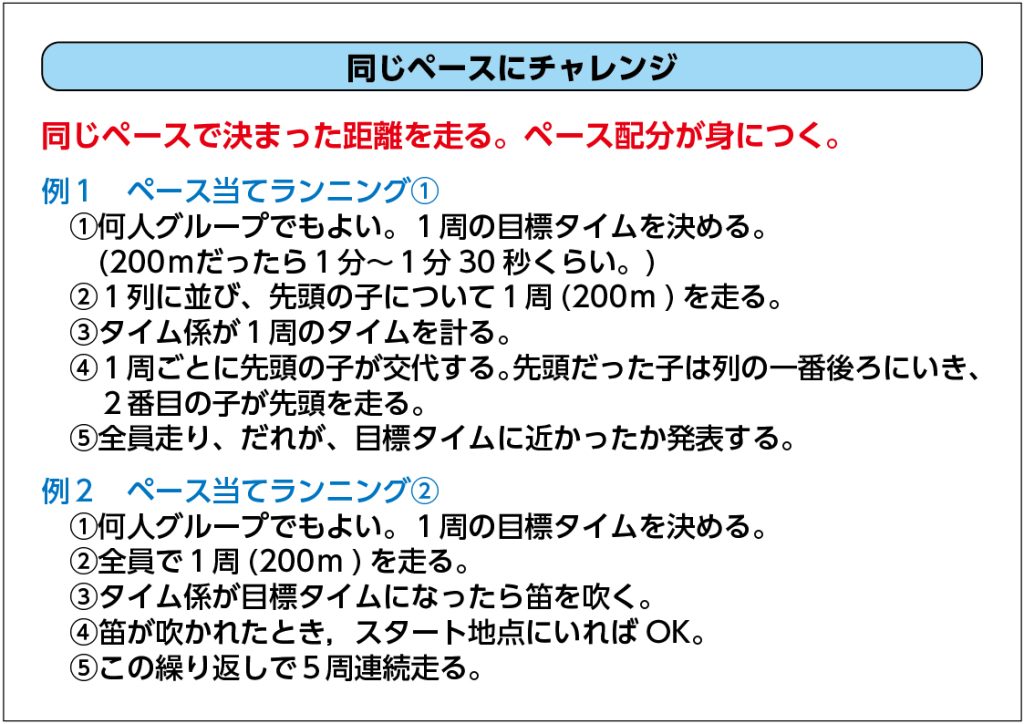 ヒントカード例　同じペースにチャレンジ