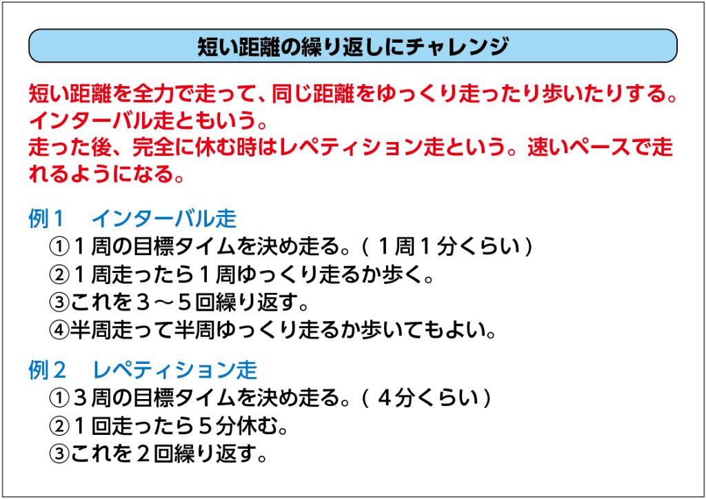 ヒントカード例　ヒントカード例　