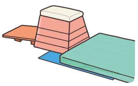 小６体育　跳び箱運動【器械運動】　安全に配慮した基本の配置
