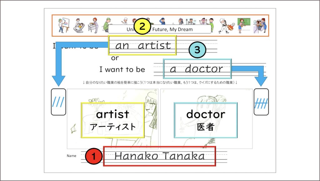 将来の夢はどっちかな説明スライド