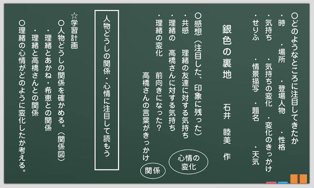 １時間目の板書例