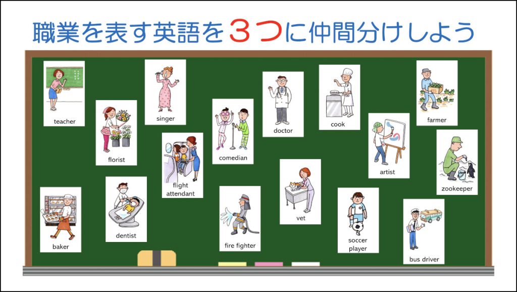 職業仲間分け