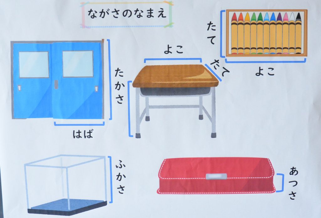 ながさの資料