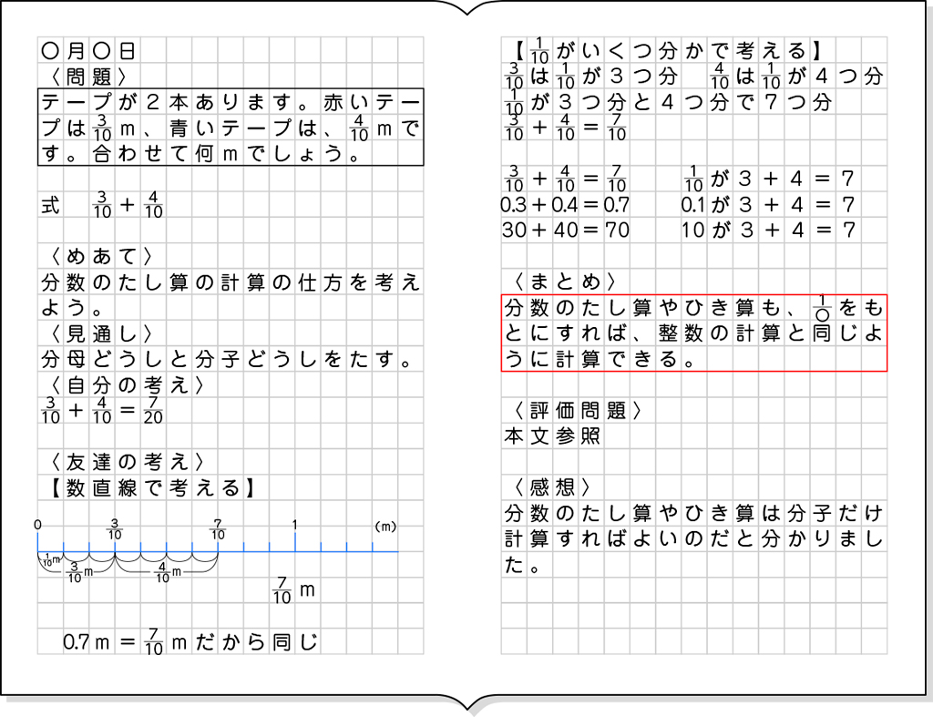 ノート例１