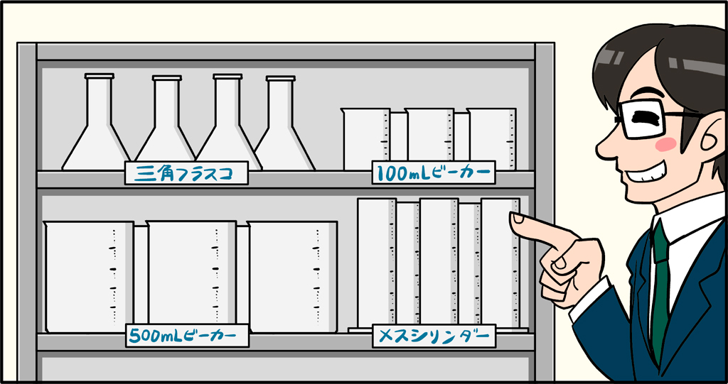 図表２