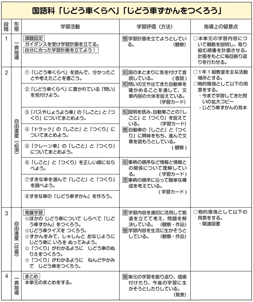 国語科指導案