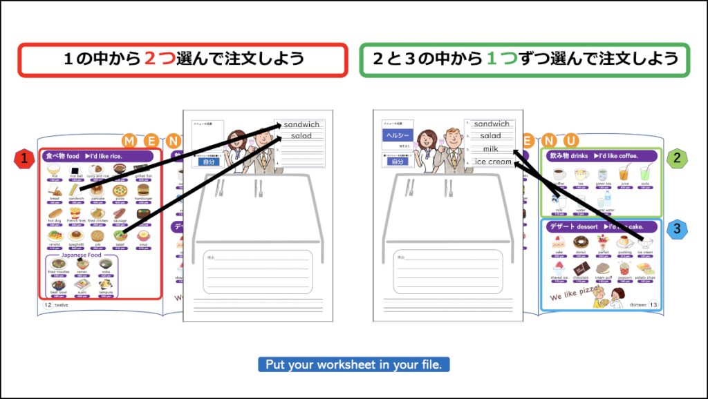 アクティビティ説明スライド