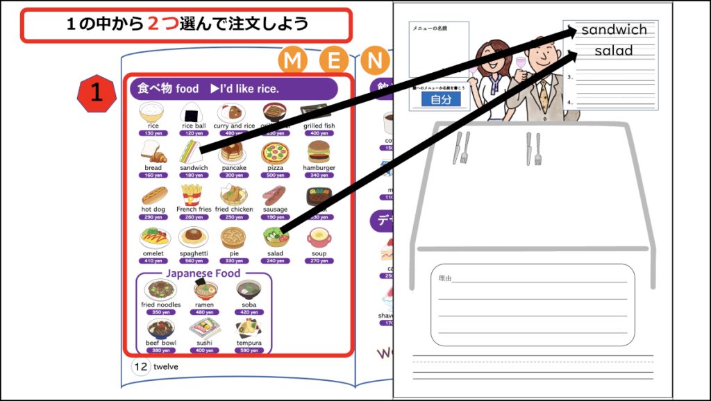 １の書かから２つ選ぶ