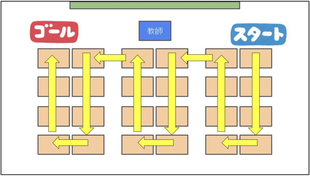 拍手リレー